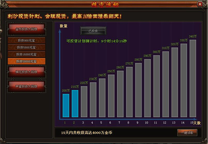 庆典投资