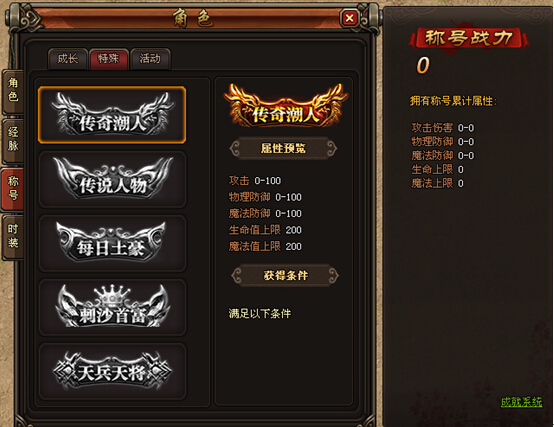 传奇潮人