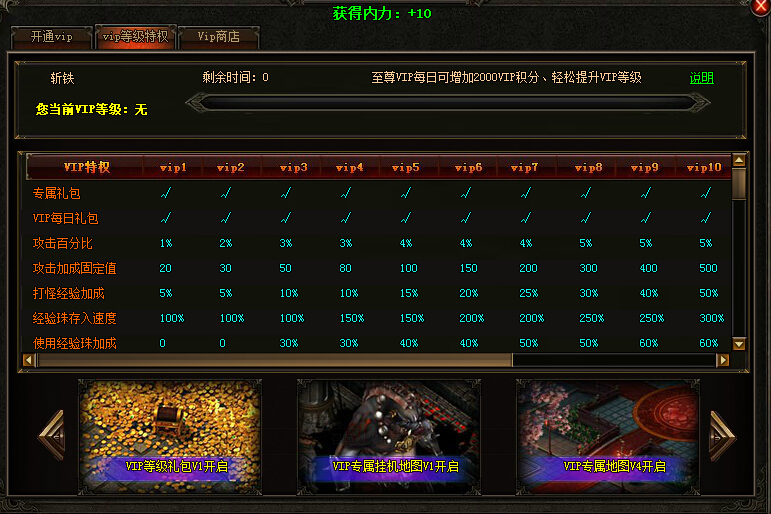 VIP特权